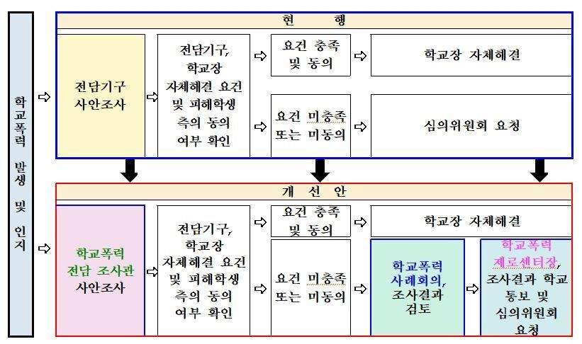 KakaoTalk_20231207_140315903.png.jpg