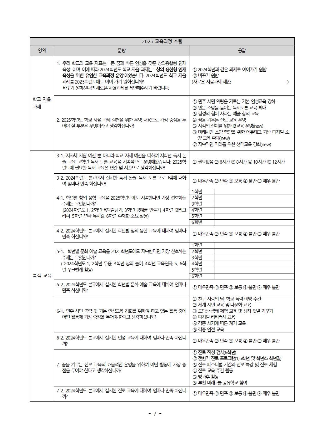 2024학교평가 및 2025 교육과정 수립 설문지 (공유)007.jpg