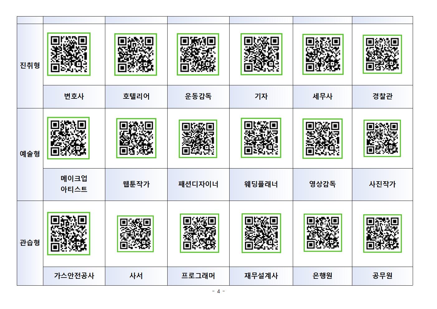 4학년용 진로교육 3.4차시 QR코드와 활동지004.png.jpg