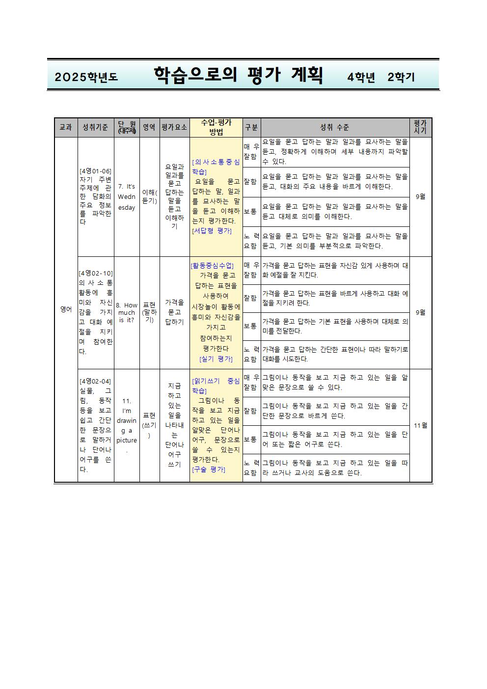 2025학년도 00초 4학년 2학기 영어 평가계획001.png.jpg